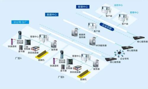 象山县食堂收费管理系统七号