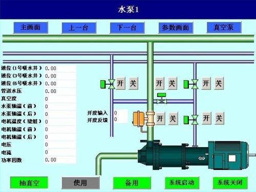 象山县水泵自动控制系统八号