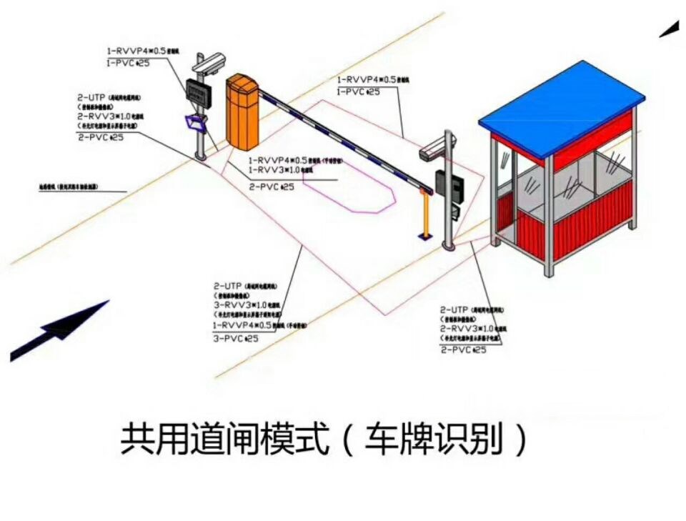 象山县单通道车牌识别系统施工